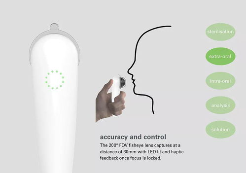 医疗用品设计新趋势 融合人性化、智能化与可持续性